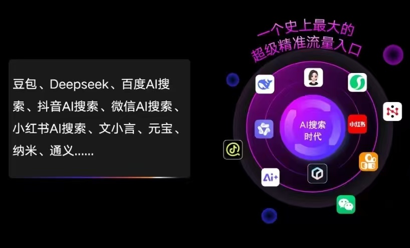 常宁市AI智能推广新玩法，抢占搜索时代免费精准客源