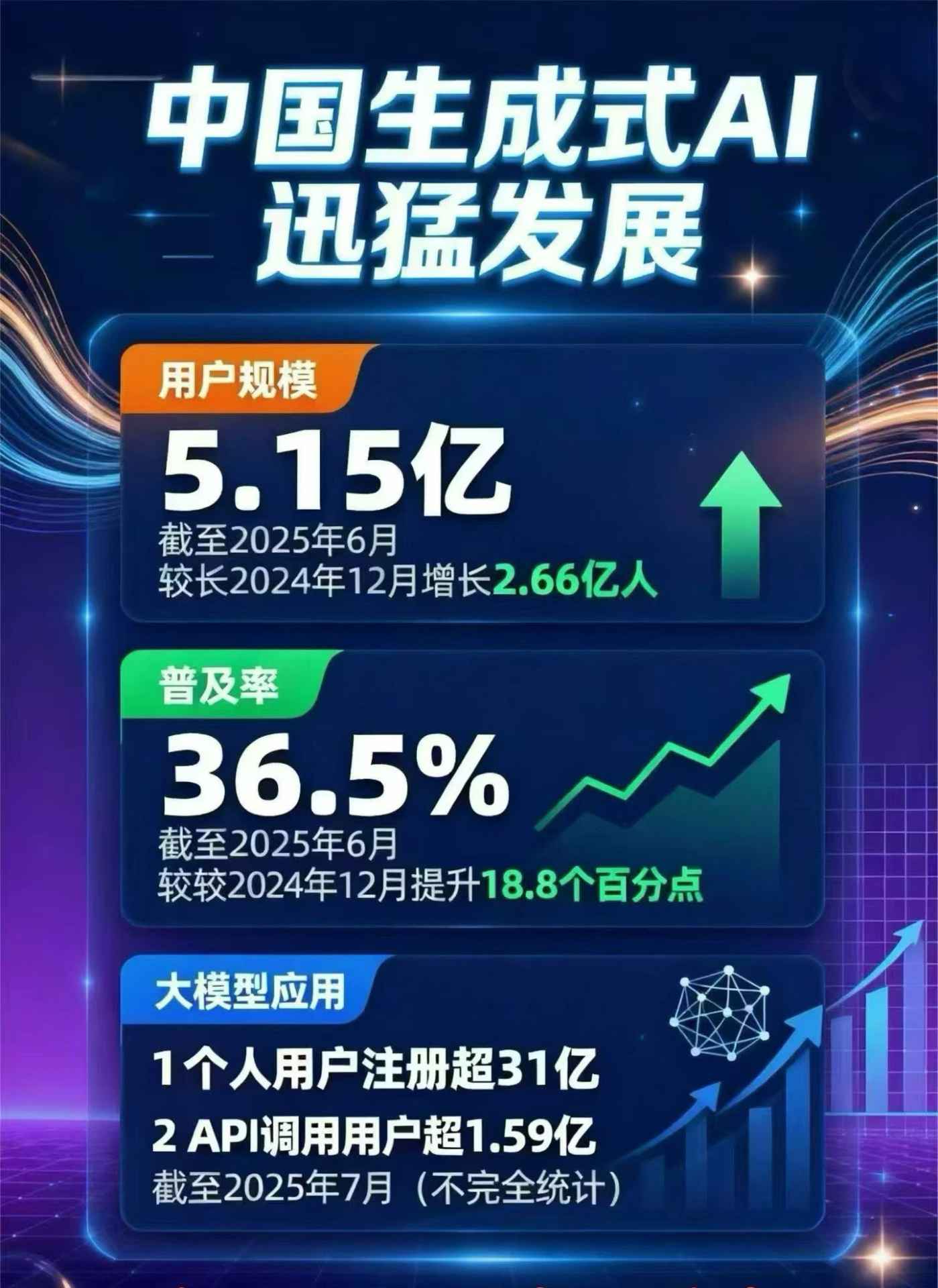 常宁市豆包GEO优化是什么？内容创作核心逻辑解析