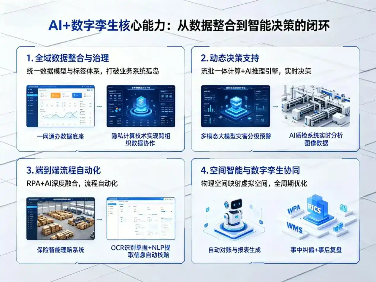 AI大模型落地优化服务｜解决常宁市企业大模型响应慢、输出不准、成本偏高问题