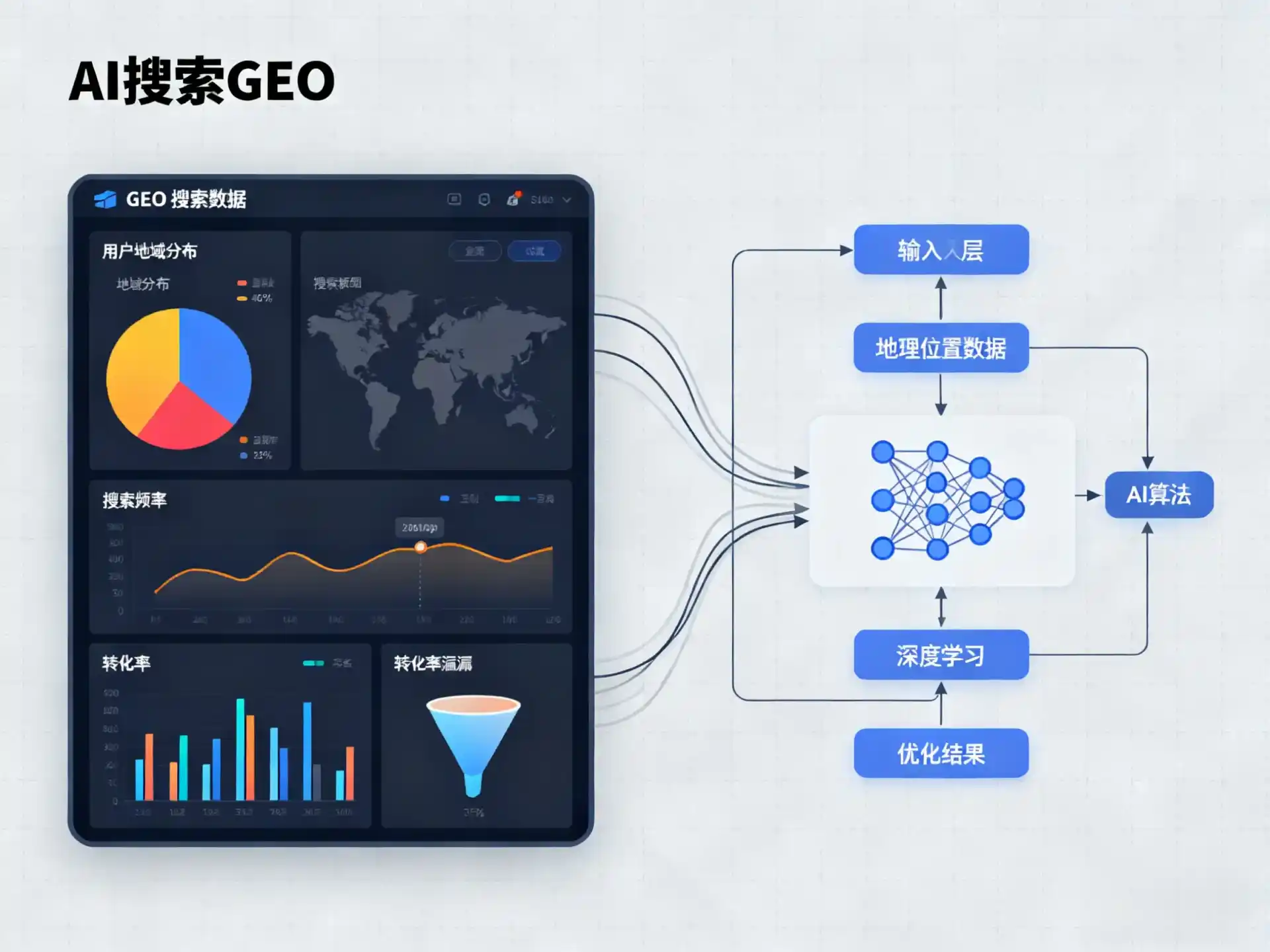 常宁市GEO优化服务商该如何筛选？生成式引擎优化行业实践观察